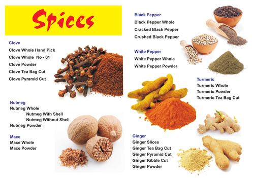 【国际展商】斯里兰卡prime foods pvt ltd——茶叶,香料,水果等产品